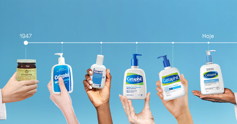 Embalagens de Cetaphil ao longo dos anos