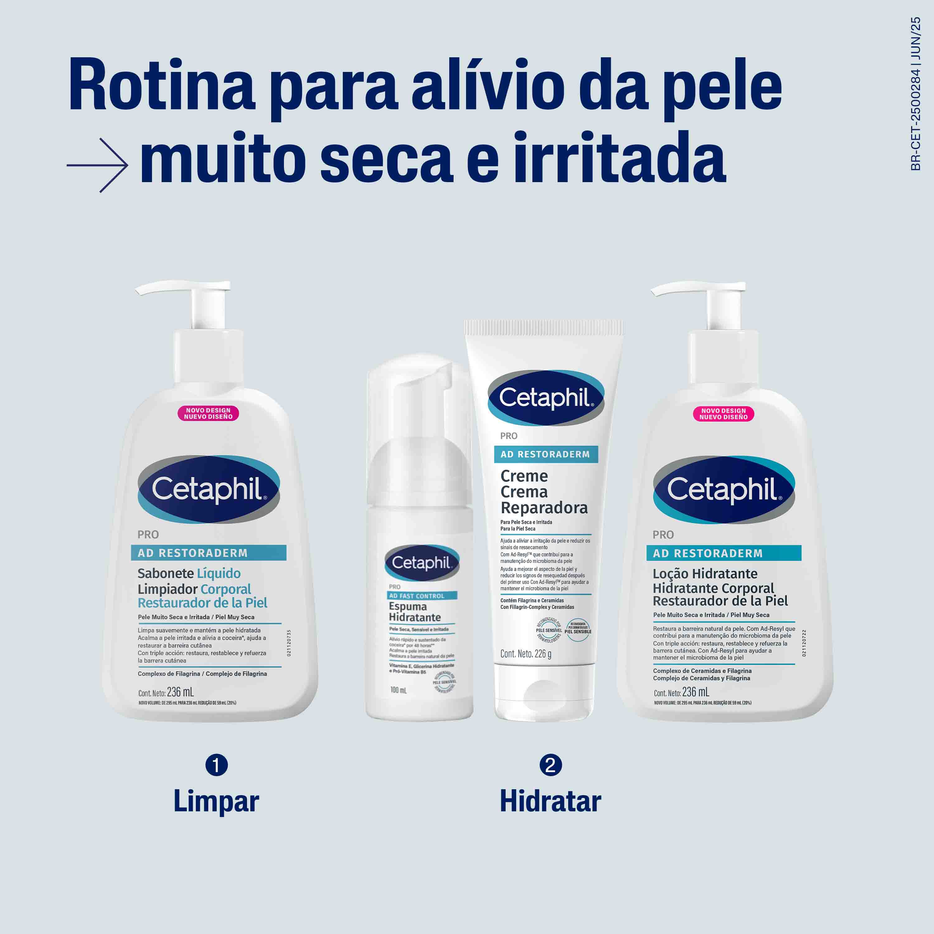 Escala de textura dos hidratantes Cetaphil. A imagem compara a densidade de 4 produtos: Gel Creme (menos denso), Lo&ccedil;&atilde;o Hidratante, Lo&ccedil;&atilde;o Hidratante Advanced e Creme Hidratante (mais denso). Ajuda a visualizar texturas Cetaphil.