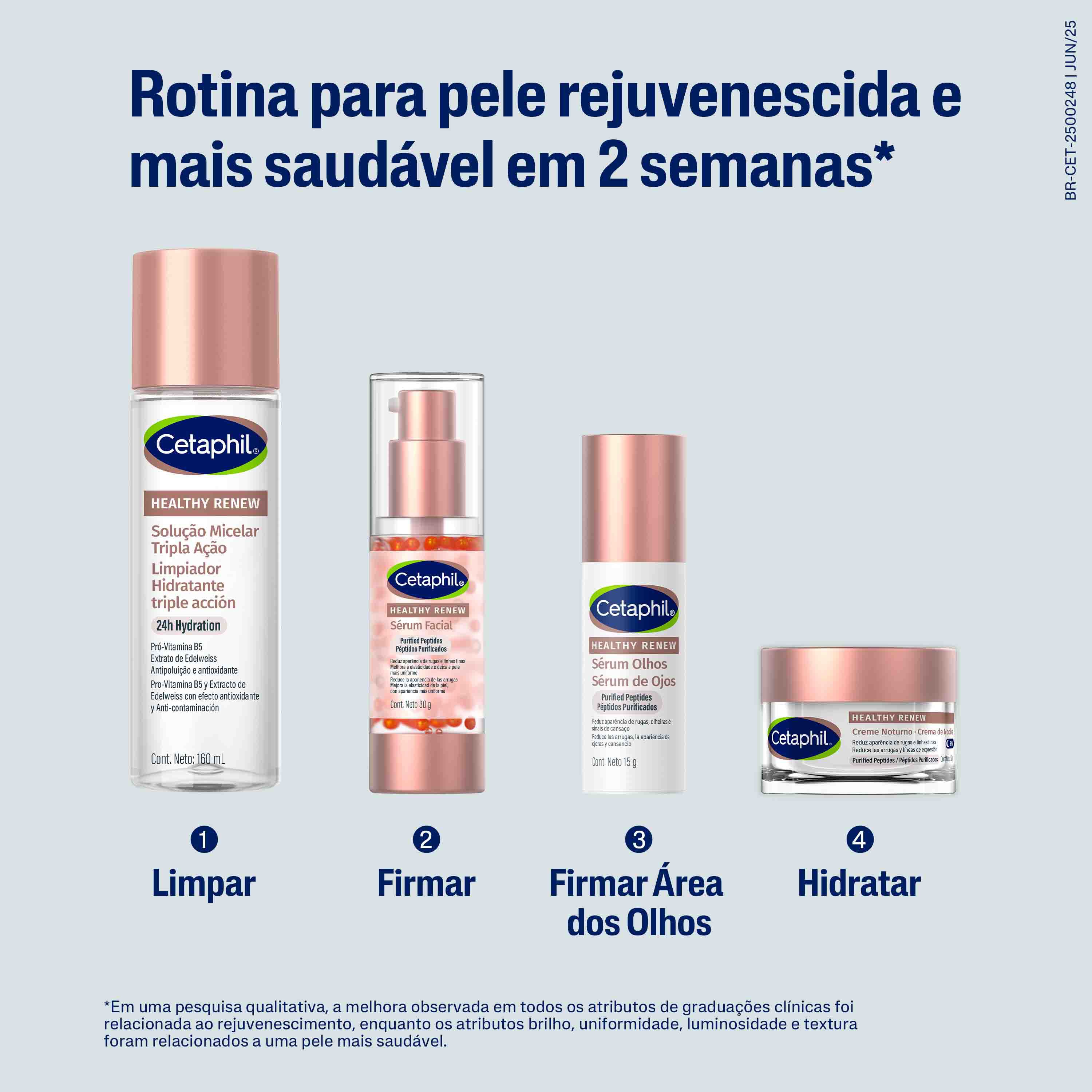 S&eacute;rum Olhos Healthy Renew 15g