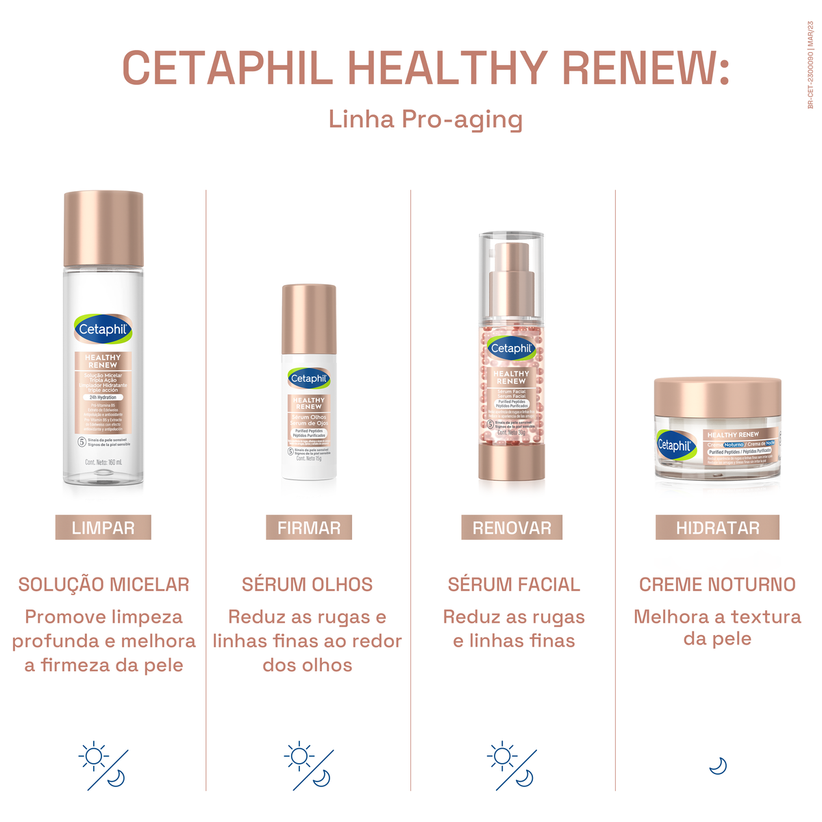 Creme Reparador Facial Noturno Cetaphil Healthy Renew