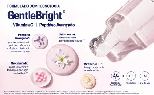 A imagem apresenta, no canto superior direito, o conta-gotas do Perfecting Serum Antimanchas Cetaphil Healthy Radiance. &Agrave; esquerda, o texto "FORMULADO COM TECNOLOGIA GentleBright&reg; + Vitamina C + Pept&iacute;deo Avan&ccedil;ado", quatro gotas estilizadas representando ingredientes (uma com mol&eacute;culas roxas para "Pept&iacute;deo Avan&ccedil;ado", uma com uma flor branca para "l&iacute;rio-do-mar", uma com esferas rosa para "niacinamida" e uma com gotas laranjas para "vitamina c"). No canto inferior direito, uma f&oacute;rmula visual combinando um &iacute;cone de planta (Tecnologia GentleBright) &eacute; igual a "B3" (niacinamida) mais "LM" (l&iacute;rio-do-mar).